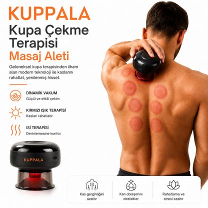KUPPALA