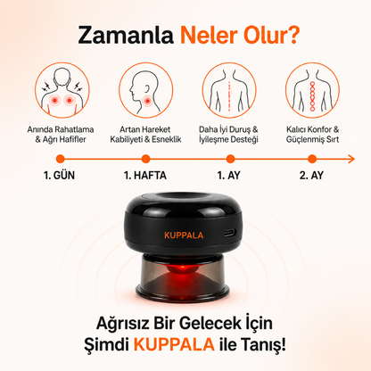 KUPPALA